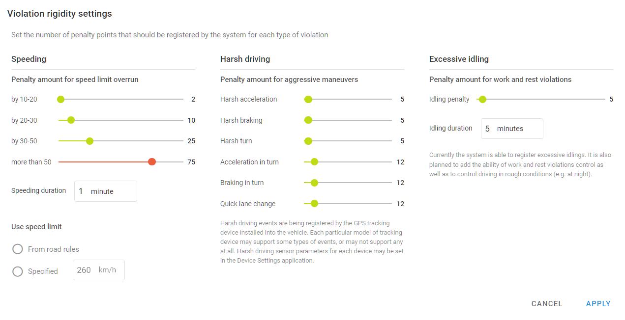 Violation rigidity settings