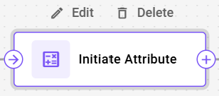 Node showing Edit and Delete quick actions
